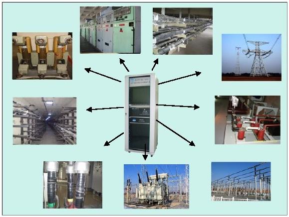 電力系統(tǒng)溫度實(shí)時(shí)狀態(tài)監(jiān)測